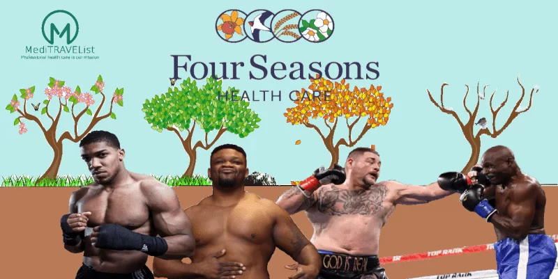 4 seasons healthcare Blog EN title image